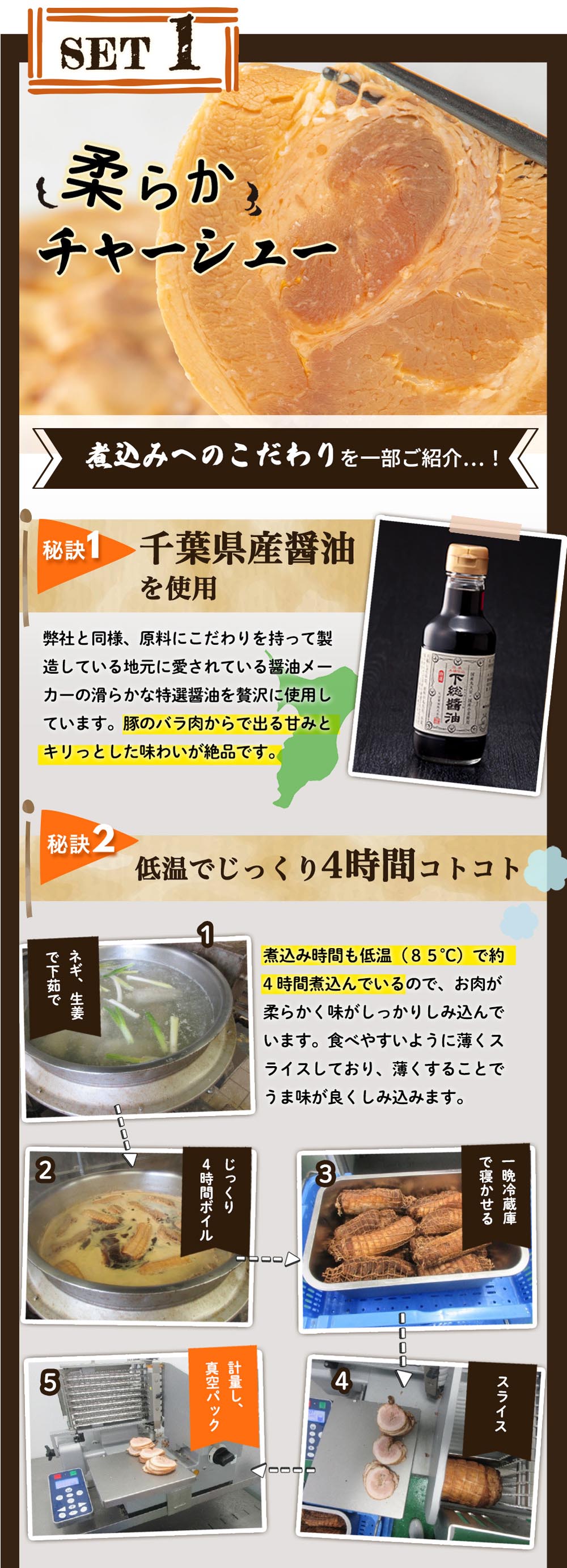 やわとろ煮豚セット (チャーシュースライス 150g×2、豚角煮 200g×2)  総量700g