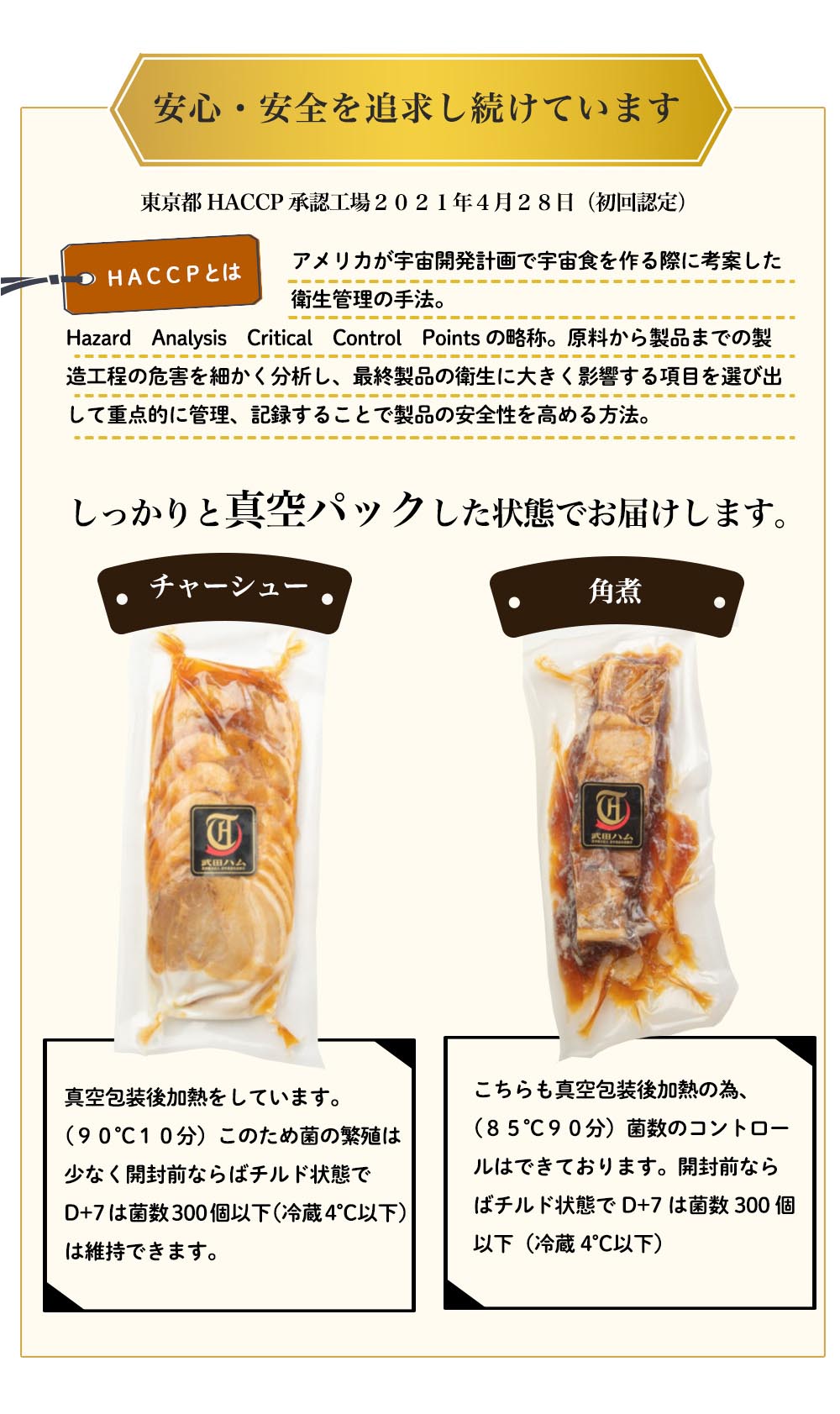 やわとろ煮豚セット (チャーシュースライス 150g×2、豚角煮 200g×2)  総量700g