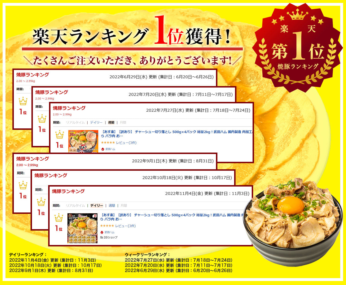 【訳あり】 チャーシュー切り落とし 450g×4パック 総量1.8kg!