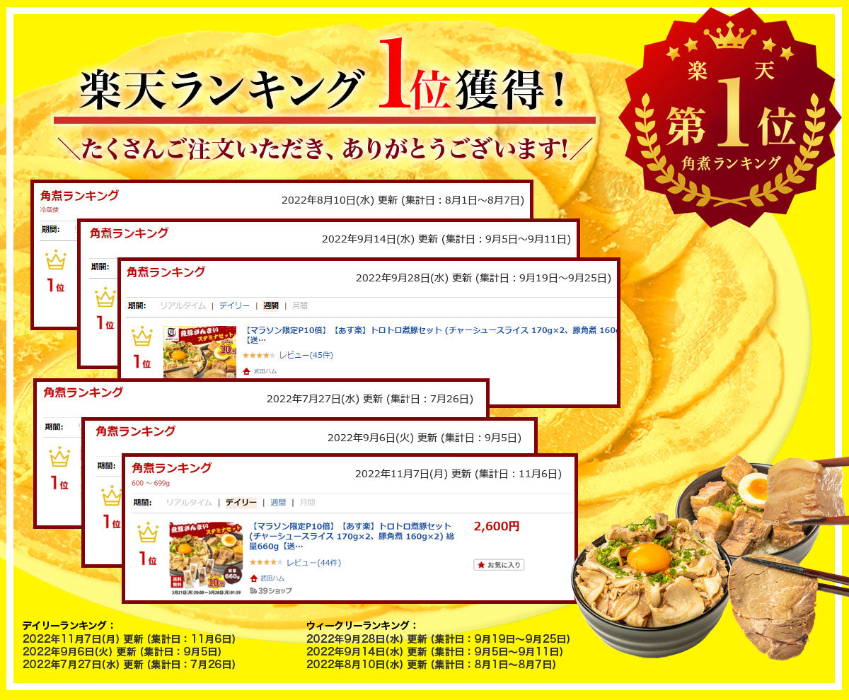 やわとろ煮豚セット (チャーシュースライス 150g×2、豚角煮 200g×2)  総量700g