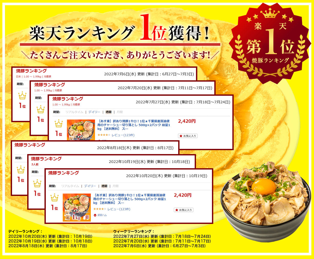 【訳あり】チャーシュー900g!千葉県産醤油使用のチャーシュー切り落とし 450g×2パック 総量900g