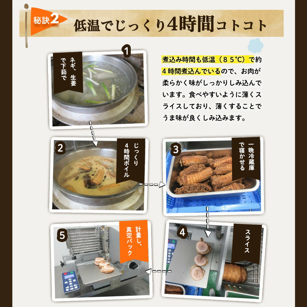 【訳あり】チャーシュー 300g×2パック 計600g